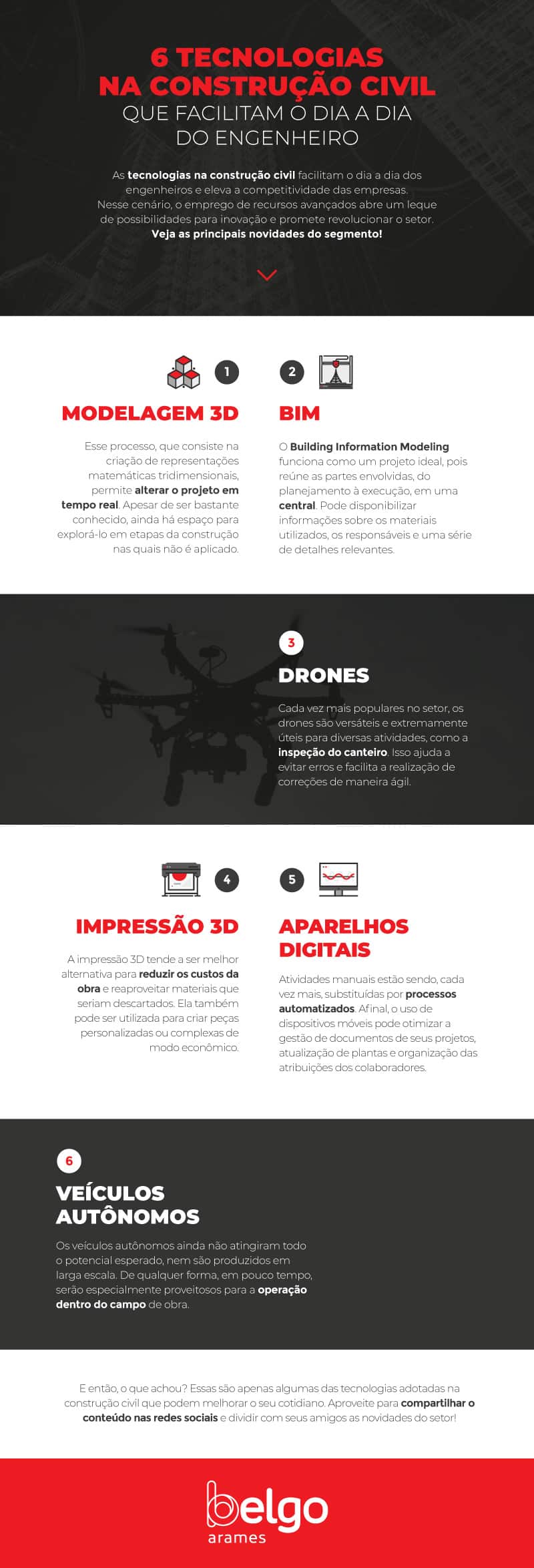 infográfico 6 tecnologias na construção civil que facilitam o dia a dia do engenheiro